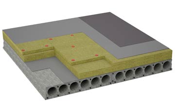 considerations of Napchester flat roofing insulation